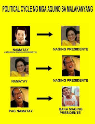 Notable philippine political dynasties include the aquino, marcos, arroyo, binay, duterte, and roxas families. there has been a lot of debate regarding the effects political dynasties have on the political and economic status of philippine society. Political Dynasties Wouldn T Be An Issue When Competency Succeeds Competency