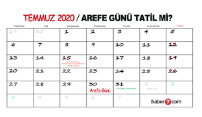 Hafta içine denk geldiği için ve resmi izin olduğu için ptt,noter gibi kurumlar bayramdan sonraki ilk gün işbaşı yapacaklardır. Arefe Gunu Resmi Tatil Mi Bankalar Ve Kargolar Acik Mi Guncel Haberleri
