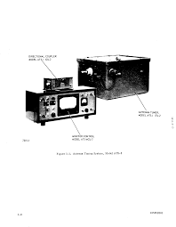 Image result for TMC ATS-2