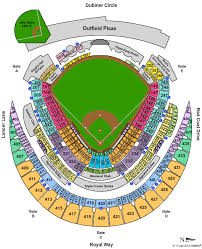 Cheap Kansas City Royals Tickets With Discount Coupon Code