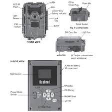 How can i get the sites name data from json data Bushnell 119873c Trophy Cam Hd Aggressor 14mp Trail Camera