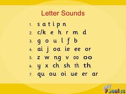 ◆ suitable for children aged 3+ ◆ choice of american or british english audio and spelling. Jolly Phonics Parents Presentation
