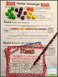 Oreo Stacking Contest For Mean Median Mode Lesson Sixth Grade Math Math Lessons Teaching Math