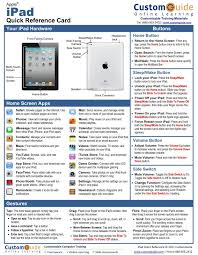 Ipad Quick Reference Laminate And Checkout With Ipads Educational Technology Teaching Technology School Technology