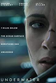 The most anticipated action movies slated to come out in 2021. Underwater 2020 Imdb