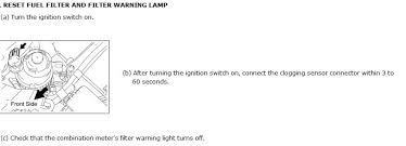 Find out what each toyota warning light means, why they come on, how urgent the problem is and what you should do when you see them. Fuel Filter Warning Light On Toyota Hiace 2005 Diesel Is Staying
