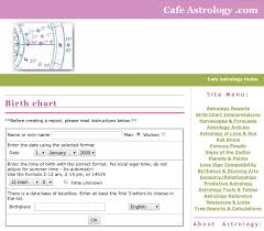 68 Explanatory Astrology Cafe Birth Chart