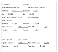 Where does the deed of assignment come in when buying or selling a property? Office Of The State Tax Sale Ombudsman