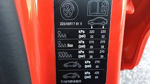 Holden Astra Tyre Pressure Carsguide