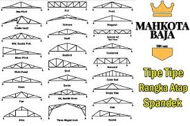 Atap baja ringan dan aplikasinya, baja ringan, galvalum aluminium foil atap, aluminium foil atap rumah, aluminium foil untuk atap, atap alderon, atap aluminium, atap alumunium, atap asbes, atap asbes gelombang, atap aspal, atap baja, atap baja ringan bandung, atap baja ringan bekasi, atap. Harga Pasang Atap Spandek Per Meter Persegi Terbaru 2020 Mahkota Baja