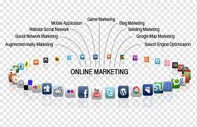 Software testing help list of the most popular digital marketing software with feat. Digital Marketing Online Advertising Marketing Strategy Internet Marketing Search Engine Optimization Text Social Media Marketing Png Pngwing