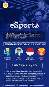 Apa perbedaan pro dan kontra? E Sport Olahraga Digital Generasi Milenial School Of Parenting