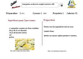 Epingle Sur Weight Watchers