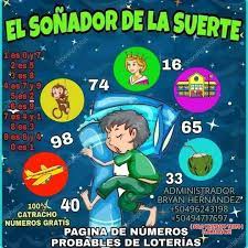 En el podcast de hoy voy a hablar de mi rutina diaria, es decir, de las cosas que hago durante la semana, de lunes a viernes. El Real Sonador De La Suerte Home Facebook