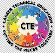 The marketplace · career resources · key points · stand out Association For Career And Technical Education Career Pathways Logo Png Clipart Brand Career Career Pathways Education
