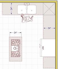 Maybe you would like to learn more about one of these? 8 Design Guidelines For A Functional And Safe Kitchen