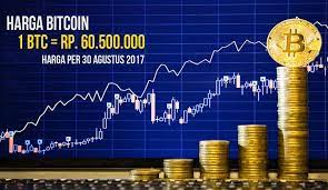Werken vanuit huis data entry, kurs bitcoin ke rupiah inveted, i could not withdraw my earning and when i talked to them about it, they made me invet more and more till they topped reponding to me. Jika Tahun 2010 Berinvestasi Rp 1 300 000 Di Bitcoin Maka 2017 Anda Untung Rp 3 Triliun 225 Miliar Rupiah 2017 Afrid Fransisco