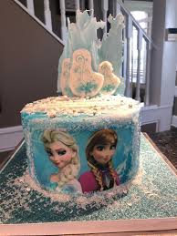 Check spelling or type a new query. Raven Hill Custom Cakes 1880 20th Sideroad Tottenham On L0g 1w0 Canada