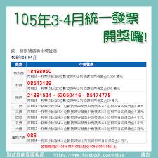 å—å€åœ‹ç¨…å±€ 105å¹´3 4æœˆçµ±ä¸€ç™¼ç¥¨è™Ÿç¢¼çŽé–‹çŽå›‰ ç²‰çµ²å€'å¿«æŠŠæ‰‹é‚Šçš„ç™¼ç¥¨æ‹¿å‡ºä¾†å°çŽå§ Facebook