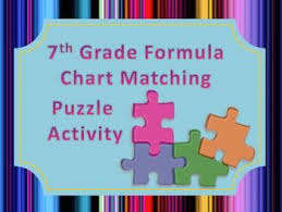 7th Grade Staar Formula Chart Matching Activity 2 Versions