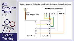 The fan wiring harness is longer than most, so the unit top can be removed without disconnecting the fan. Heat Pump Thermostat Wiring Explained Colors Terminals Functions Voltage Path Youtube