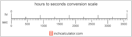 hours to seconds conversion hr to sec inch calculator