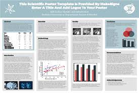 Poster, conference, session, meeting, symposium, research, presentation description: Scientfic Poster Powerpoint Templates Makesigns