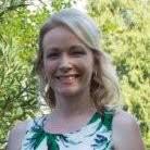 Global-Mark: Employee Directory