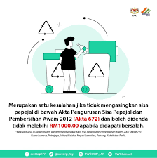 Sebarang aduan dan permasalahan boleh berhubung di talian : Tahukah Anda Pengasingan Sisa Pepejal Telah Diwajibkan Di Negeri Negeri Yang Menerima Pakai Akta 672 Sampah Mestilah Diasingkan Mengikut Kategori Yang Ditetapkan Ketahui Lebih Lanjut Mengenai Akta Ini Di Https Bit Ly 38sjd0w Swcorp Asingkansisa