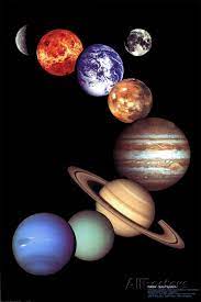 Nasa Solar System Print Allposters Com In 2020 Astronomy Webquest Earth Science