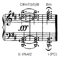 1828, in the meaning defined above. Chopin Wrote A Plagal Cadence At The End Of His Scherzo No 1 That Resembles A Final Amen On A Choral Hymn Was He A Christian Music Fans Stack Exchange