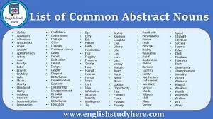 Synonyms Antonyms And Homonyms List English Study Here In 2020 English Study Compound Words Abstract Nouns
