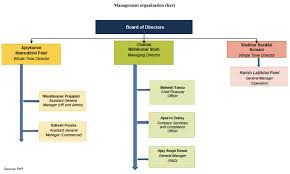 Search for ipo initial public offering. N1xwpwi8de6imm
