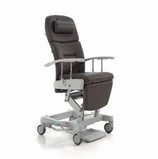 65 4.2.5 morbus parkinson (paralysis agitans) 67 4.2.6 morbus wilson: Reha Huntington Huntington Rollstuhl Reha Huntington