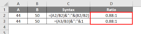 Ratio In Excel Examples How To Calculate Ratio In Excel