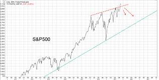 Is the sacramento housing market going to crash in 2021? World S Ultra Rich Preparing For Market Crash Ubs Warns Snbchf Com