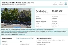 Market movement by property class. Bc Assessment To Take New Photos Of White Rock Properties Surrey Now Leader
