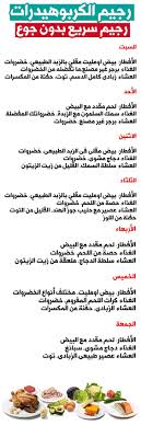 نظام كيتو دايت رجيم الكربوهيدرات المعروف بالرجيم الكيتوني بالتفصيل Health Fitness Nutrition Health Eating Health Diet
