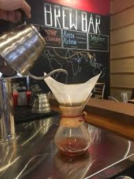 Check spelling or type a new query. How Much Does It Cost To Open A Coffee Shop How To Start A Coffee Shop