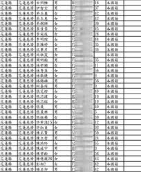 Nahrávejte, sdílejte a stahujte zdarma. D9c2htkwd692vm