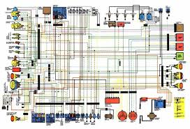 Triumph 650 wiring diagram wiring diagram wiring diagram for a. Motorcycle Wire Color Codes Electrical Connection