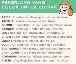 Pernyataan berikut yang tidak sesuai dengan perjuangan indische partij adalah.a. Zodiak 41 Pekerjaan Yang Cocok Untuk Zodiak Wattpad