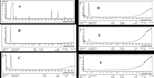 Image result for Xeroderris stuhlmannii