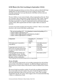 Gcse Music Comparison Chart 2016 By Incorporated Society Of