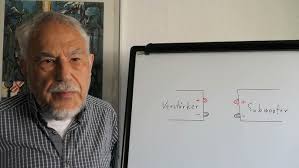 Lautsprecher, Bass im Raum, Aufstellen und Einmessen mit ATB Audio Analyzer  Messprogramm