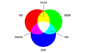 Instead, opt for a richer shade such as hunter or forest green. What Is Rgb Color Nix Sensor Ltd