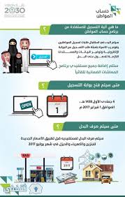 كم باقي على حساب المواطن. Ø­Ø³Ø§Ø¨ Ø§Ù„Ù…ÙˆØ§Ø·Ù† Ø§Ù„Ø³Ø¹ÙˆØ¯ÙŠ Ø§Ø¹Ø±Ù Ø§Ù„ÙØ¦Ø§Øª Ø§Ù„Ù…Ø³ØªØ­Ù‚Ø© ÙˆØ§Ù„Ø´Ø±ÙˆØ· ÙˆÙƒÙŠÙ ØªØ­Ø³Ø¨ Ø§Ù„Ù…Ø¨Ù„Øº Ø§Ù„Ø®Ø§Øµ Ø¨Ùƒ ÙˆØ¨Ø§Ø³Ø±ØªÙƒ Ø¨Ø§Ù„ØªÙØµÙŠÙ„ Ø«Ù‚ÙÙ†ÙŠ