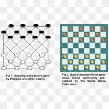 Türk daması iki oyuncu arasında oynanan bir oyundur. The Game Uses The Board Size And 12 Checkers In Each Dama Board Hd Png Download 804x461 4603676 Pngfind