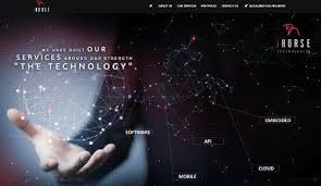 Best Domain Suggestions Tool How To Memorize Things Domain Name Generator How To Attract Customers