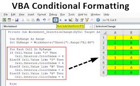 Select the clear formats option. Vba Conditional Formatting How To Use Conditional Formatting In Vba